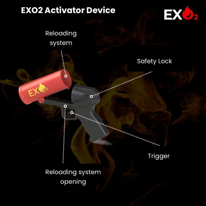 EXO2 Activator Device - Aero Fire Protection